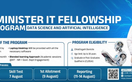 “सीएम आईटी फेलोशिप कार्यक्रम” से खुलेगा अवसरों का द्वार -छत्तीसगढ़ की तरक्की में युवाओं की सुनिश्चित हो रही भागीदारी