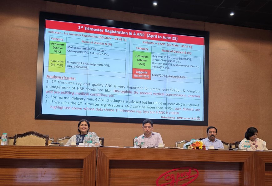 स्वास्थ्य सचिव का निर्देश, सेवाओं की गुणवत्ता में निरंतर सुधार लाएं 