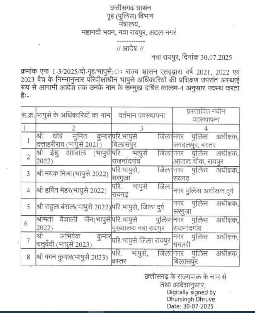 पुलिसिंग को नई धार
