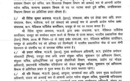 आईएएस अधिकारियों के प्रभार में बड़ा परिवर्तन