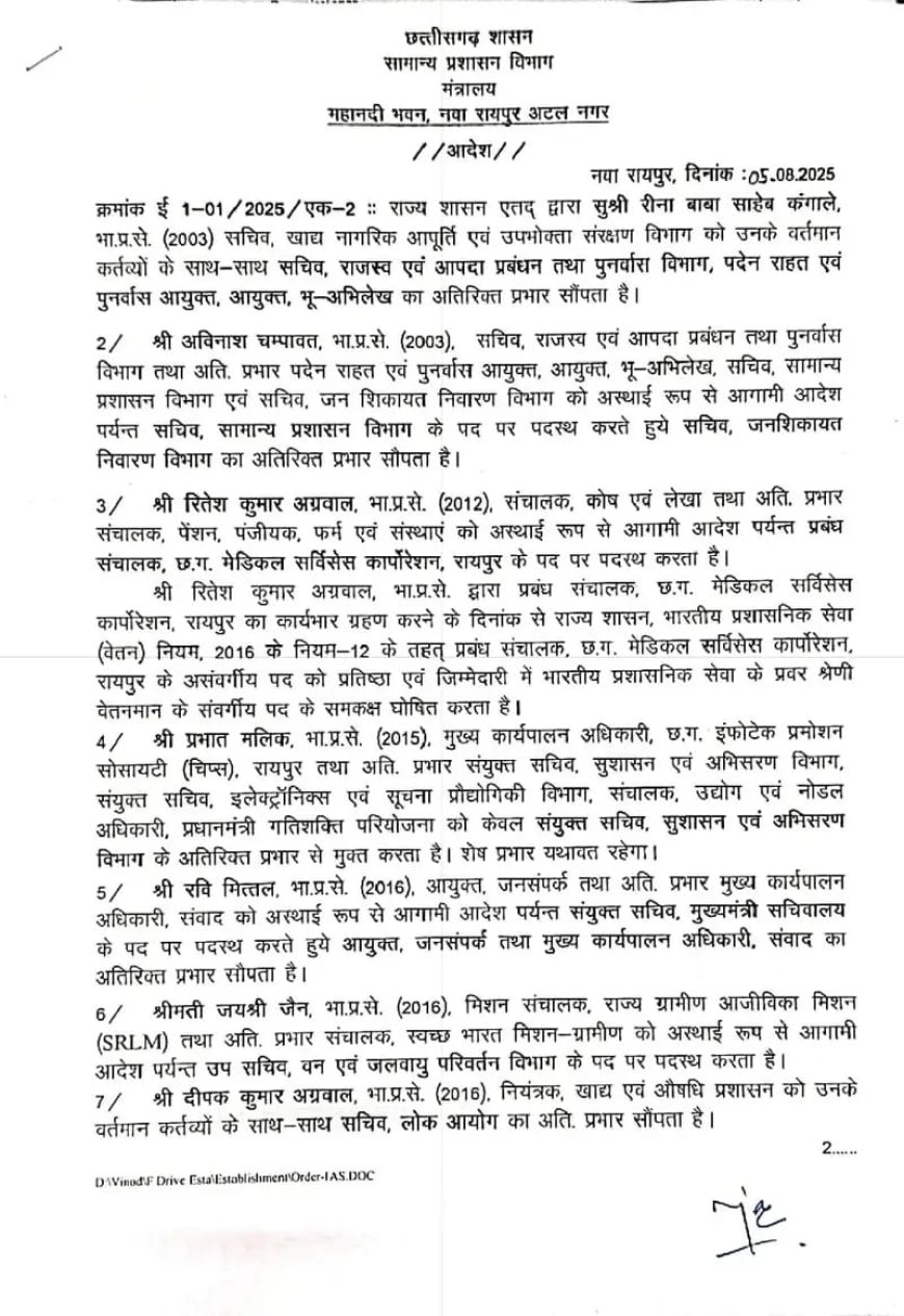 आईएएस अधिकारियों के प्रभार में बड़ा परिवर्तन